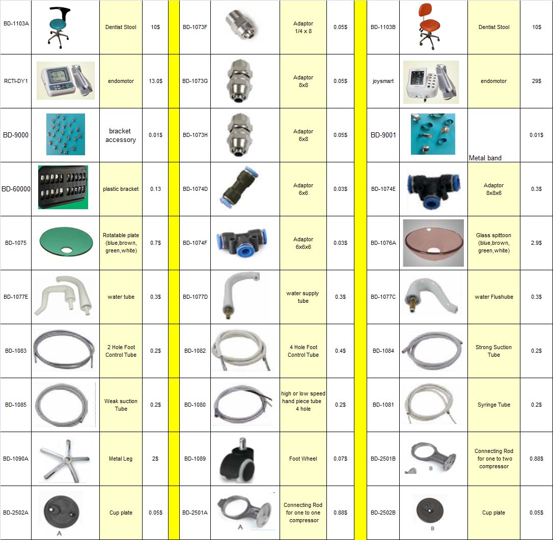 43-dental unit spare parts & accessories