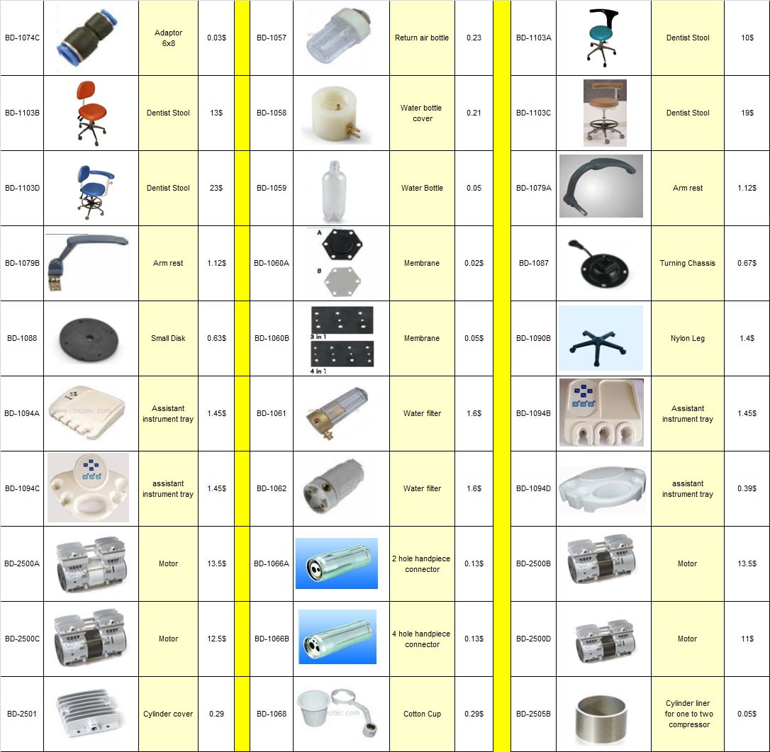 211-dental unit spare parts & accessories