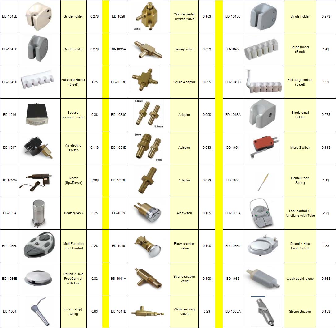 38-dental unit spare parts & accessories