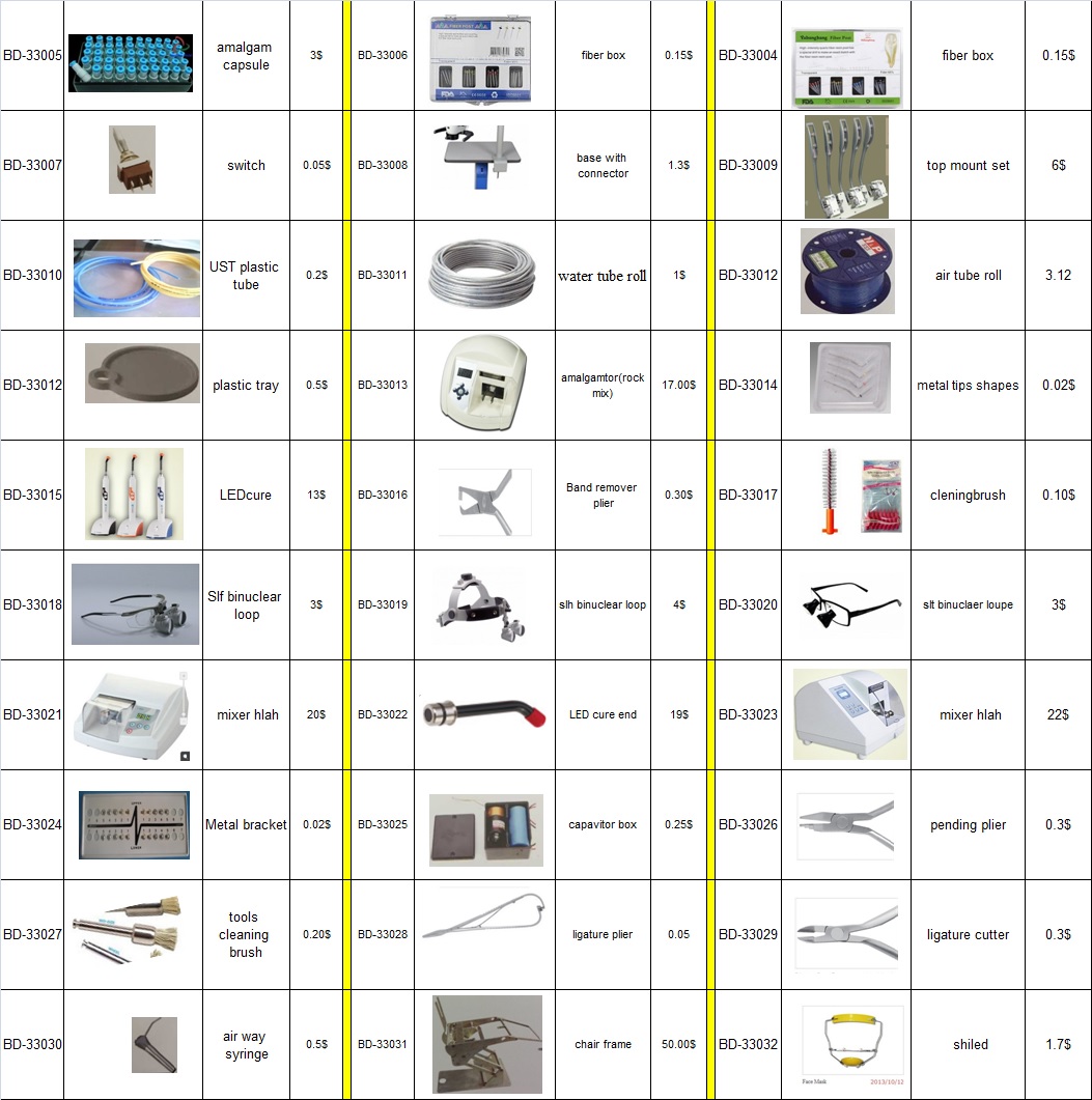 135-dental unit spare parts & accessories