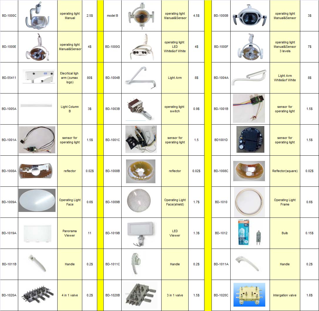 36-dental unit spare parts & accessories