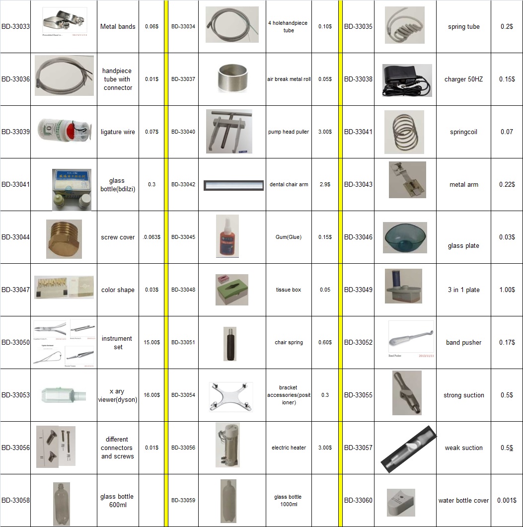 18-dental unit spare parts & accessories