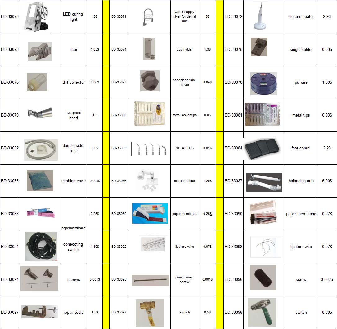 235-dental unit spare parts & accessories