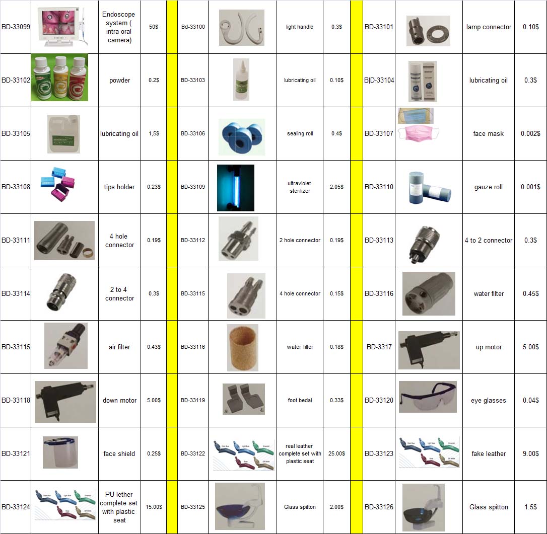 32-dental unit spare parts & accessories